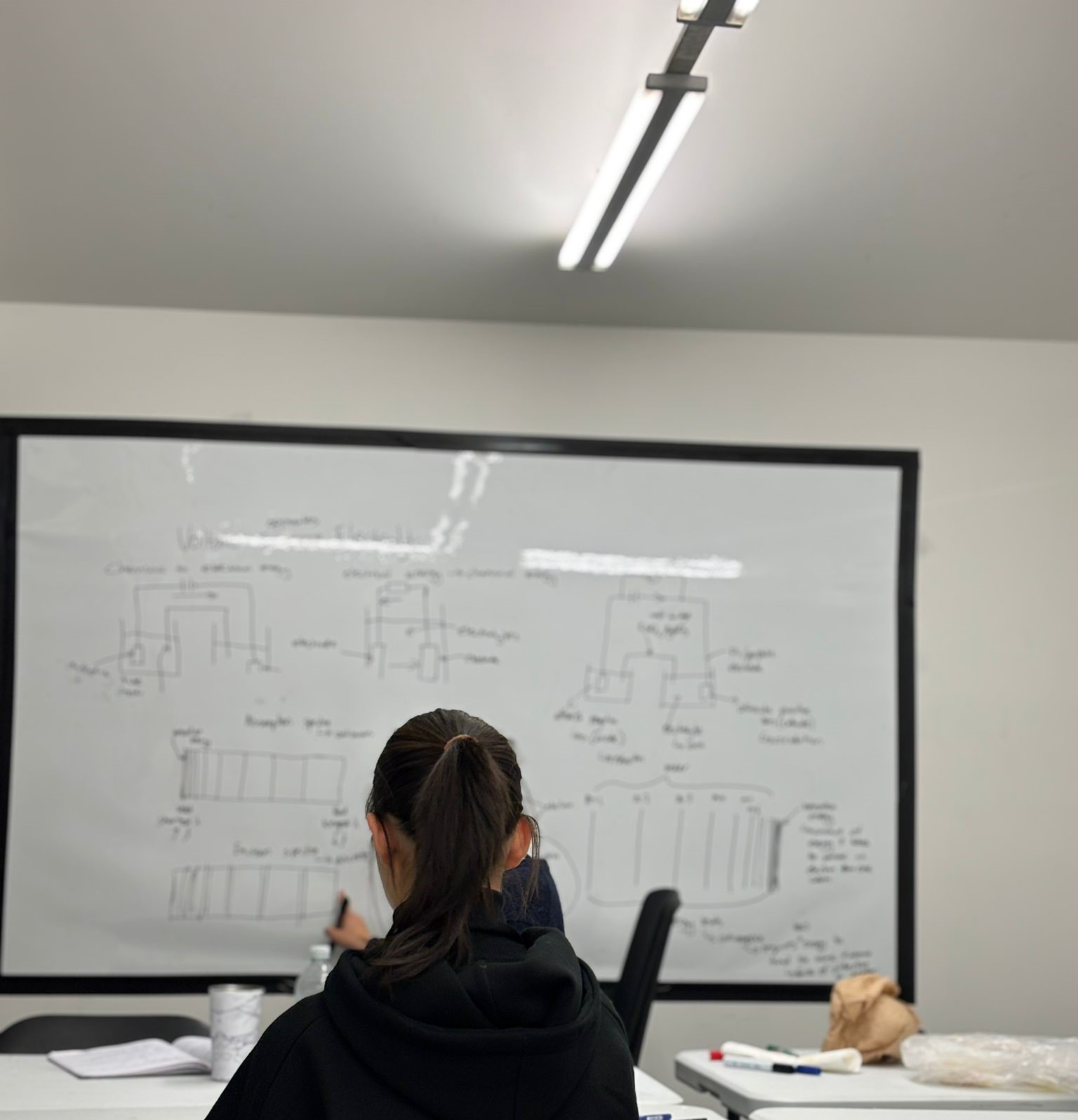 Students in a competition setting